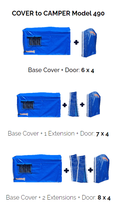 The Fitment Guide for the 4Ft wide 490 Cover with all the extension shown